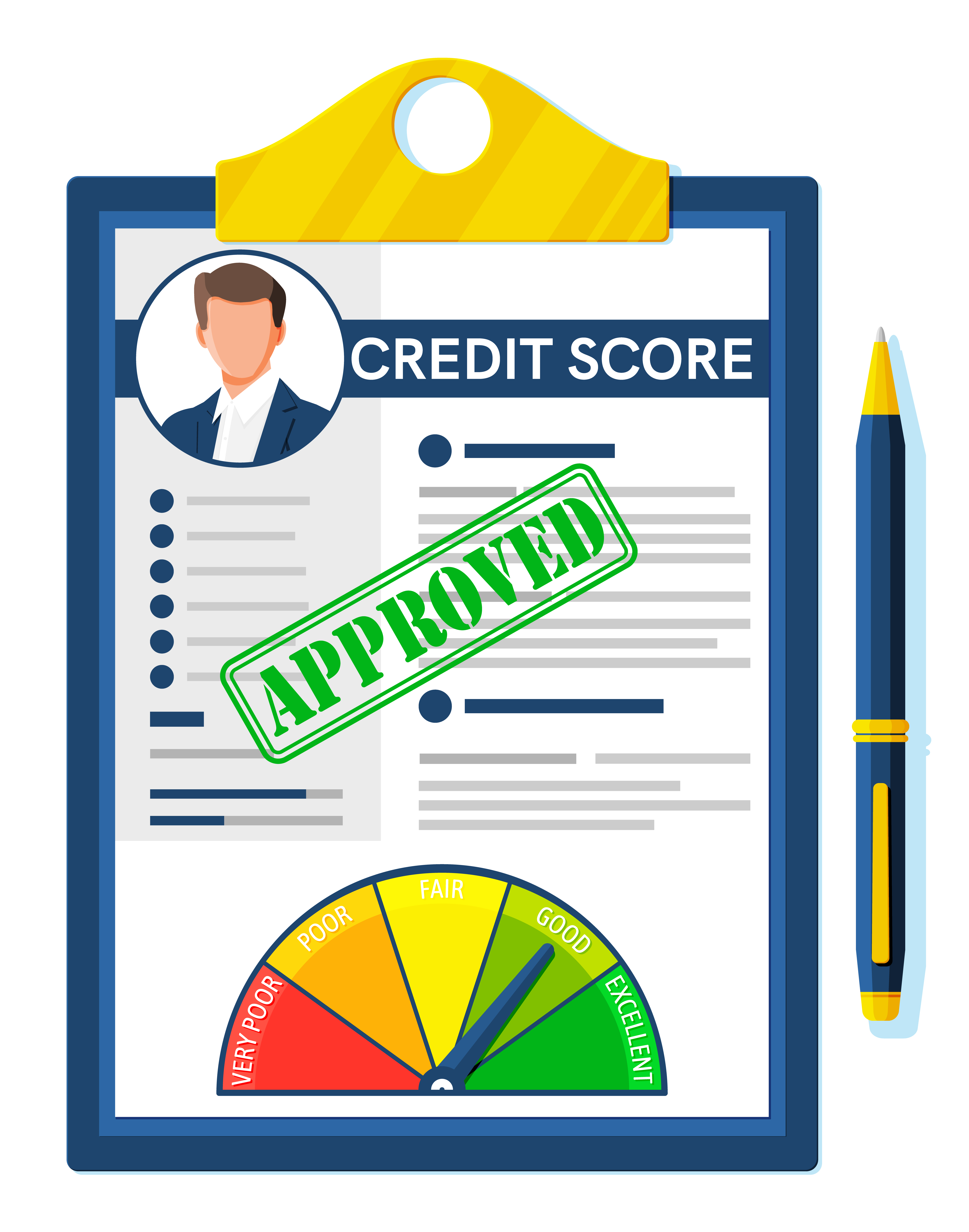 Credit Score